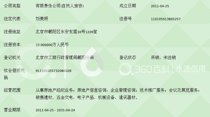 北京妍美房地产经纪